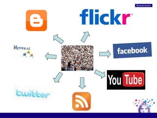Vier op de 10 ouders kijkt (bijna) nooit mee met hun kind op MSN of chatsites. TNS NIPO onderzoek 2006 