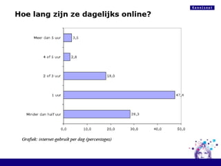 Het staat in de encyclopedie…