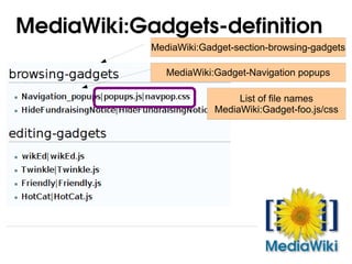 MediaWiki:Gadgets-definition MediaWiki:Gadget-section-browsing-gadgets MediaWiki:Gadget-Navigation popups List of file names MediaWiki:Gadget-foo.js/css 