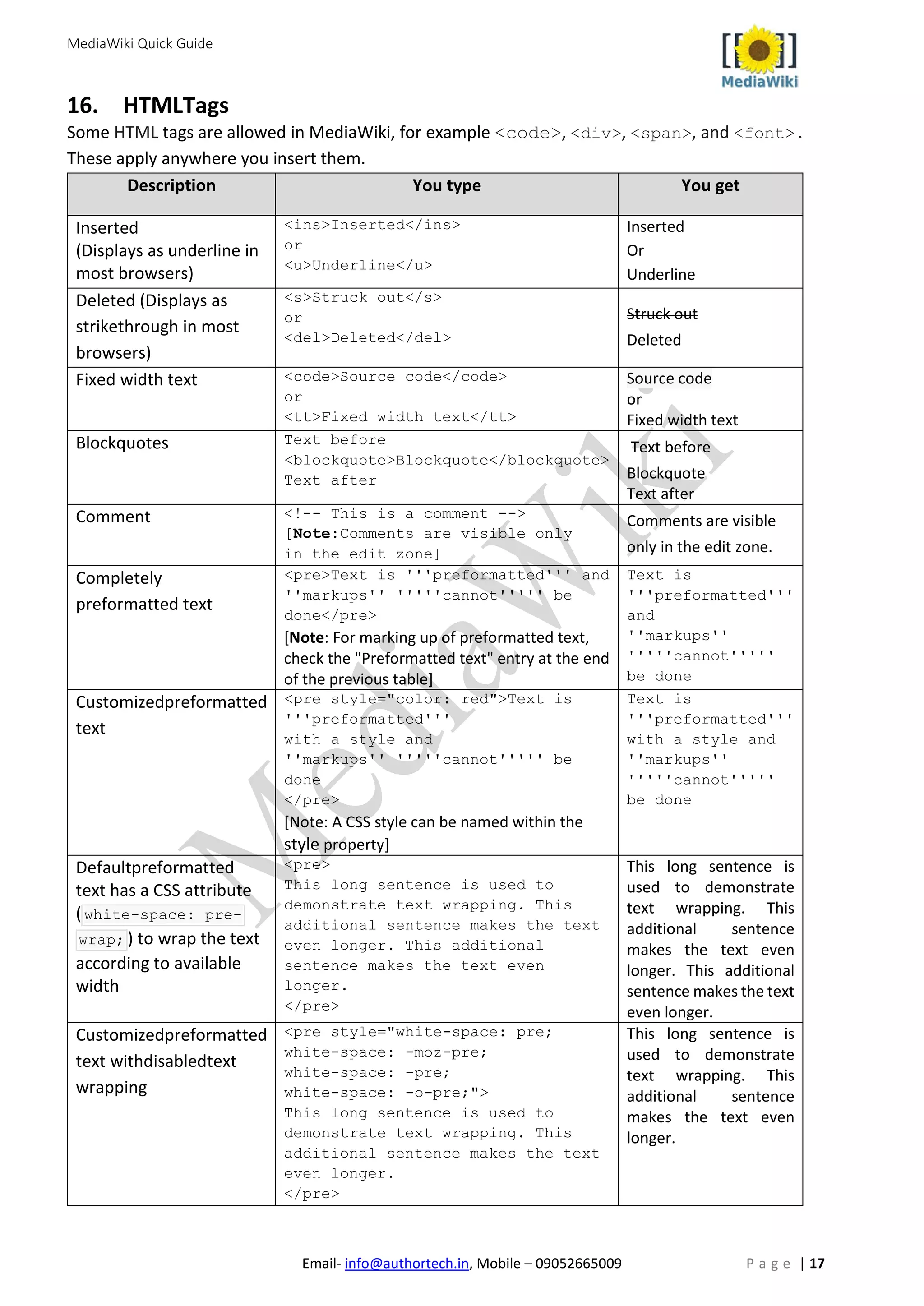 MediaWiki Quick Guide
Email- info@authortech.in, Mobile – 09052665009 P a g e | 17
16. HTMLTags
Some HTML tags are allowed in MediaWiki, for example <code>, <div>, <span>, and <font>.
These apply anywhere you insert them.
Description You type You get
Inserted
(Displays as underline in
most browsers)
<ins>Inserted</ins>
or
<u>Underline</u>
Inserted
Or
Underline
Deleted (Displays as
strikethrough in most
browsers)
<s>Struck out</s>
or
<del>Deleted</del>
Struck out
Deleted
Fixed width text <code>Source code</code>
or
<tt>Fixed width text</tt>
Source code
or
Fixed width text
Blockquotes Text before
<blockquote>Blockquote</blockquote>
Text after
Text before
Blockquote
Text after
Comment <!-- This is a comment -->
[Note:Comments are visible only
in the edit zone]
Comments are visible
only in the edit zone.
Completely
preformatted text
<pre>Text is '''preformatted''' and
''markups'' '''''cannot''''' be
done</pre>
[Note: For marking up of preformatted text,
check the "Preformatted text" entry at the end
of the previous table]
Text is
'''preformatted'''
and
''markups''
'''''cannot'''''
be done
Customizedpreformatted
text
<pre style="color: red">Text is
'''preformatted'''
with a style and
''markups'' '''''cannot''''' be
done
</pre>
[Note: A CSS style can be named within the
style property]
Text is
'''preformatted'''
with a style and
''markups''
'''''cannot'''''
be done
Defaultpreformatted
text has a CSS attribute
(white-space: pre-
wrap; ) to wrap the text
according to available
width
<pre>
This long sentence is used to
demonstrate text wrapping. This
additional sentence makes the text
even longer. This additional
sentence makes the text even
longer.
</pre>
This long sentence is
used to demonstrate
text wrapping. This
additional sentence
makes the text even
longer. This additional
sentence makes the text
even longer.
Customizedpreformatted
text withdisabledtext
wrapping
<pre style="white-space: pre;
white-space: -moz-pre;
white-space: -pre;
white-space: -o-pre;">
This long sentence is used to
demonstrate text wrapping. This
additional sentence makes the text
even longer.
</pre>
This long sentence is
used to demonstrate
text wrapping. This
additional sentence
makes the text even
longer.
 