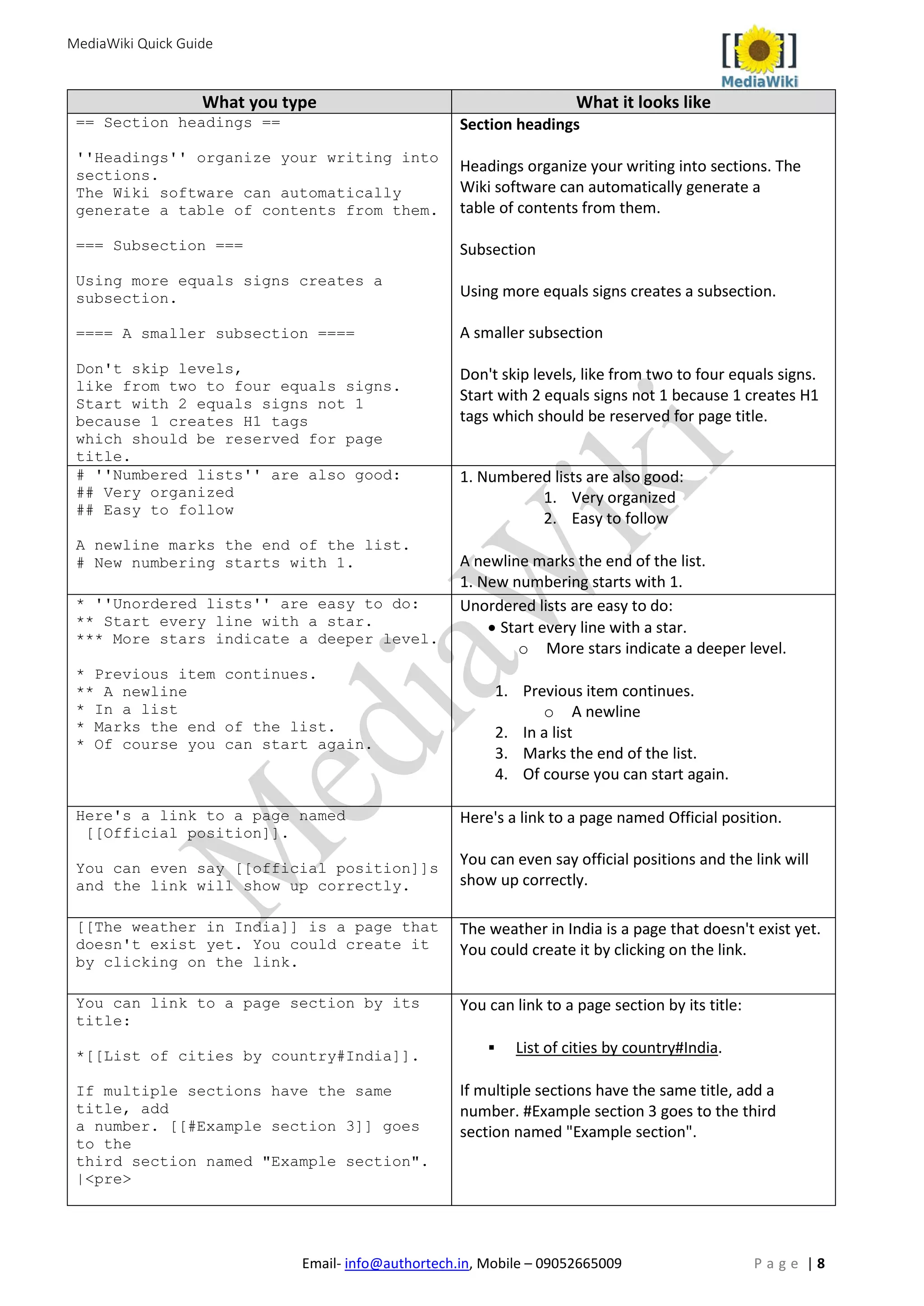 MediaWiki Quick Guide
Email- info@authortech.in, Mobile – 09052665009 P a g e | 8
What you type What it looks like
== Section headings ==
''Headings'' organize your writing into
sections.
The Wiki software can automatically
generate a table of contents from them.
=== Subsection ===
Using more equals signs creates a
subsection.
==== A smaller subsection ====
Don't skip levels,
like from two to four equals signs.
Start with 2 equals signs not 1
because 1 creates H1 tags
which should be reserved for page
title.
Section headings
Headings organize your writing into sections. The
Wiki software can automatically generate a
table of contents from them.
Subsection
Using more equals signs creates a subsection.
A smaller subsection
Don't skip levels, like from two to four equals signs.
Start with 2 equals signs not 1 because 1 creates H1
tags which should be reserved for page title.
# ''Numbered lists'' are also good:
## Very organized
## Easy to follow
A newline marks the end of the list.
# New numbering starts with 1.
1. Numbered lists are also good:
1. Very organized
2. Easy to follow
A newline marks the end of the list.
1. New numbering starts with 1.
* ''Unordered lists'' are easy to do:
** Start every line with a star.
*** More stars indicate a deeper level.
* Previous item continues.
** A newline
* In a list
* Marks the end of the list.
* Of course you can start again.
Unordered lists are easy to do:
• Start every line with a star.
o More stars indicate a deeper level.
1. Previous item continues.
o A newline
2. In a list
3. Marks the end of the list.
4. Of course you can start again.
Here's a link to a page named
[[Official position]].
You can even say [[official position]]s
and the link will show up correctly.
Here's a link to a page named Official position.
You can even say official positions and the link will
show up correctly.
[[The weather in India]] is a page that
doesn't exist yet. You could create it
by clicking on the link.
The weather in India is a page that doesn't exist yet.
You could create it by clicking on the link.
You can link to a page section by its
title:
*[[List of cities by country#India]].
If multiple sections have the same
title, add
a number. [[#Example section 3]] goes
to the
third section named "Example section".
|<pre>
You can link to a page section by its title:
 List of cities by country#India.
If multiple sections have the same title, add a
number. #Example section 3 goes to the third
section named "Example section".
 
