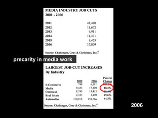 precarity in media work 2006 