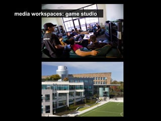 media workspaces: game studio 