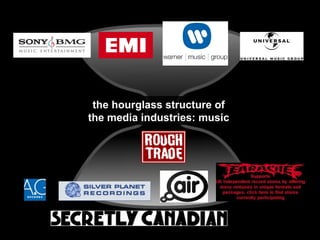 the hourglass structure of the media industries: music 