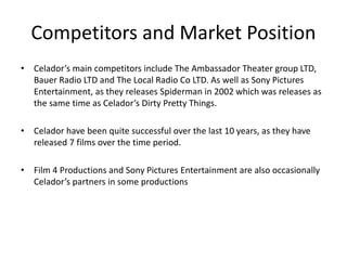 Competitors and Market Position
• Celador’s main competitors include The Ambassador Theater group LTD,
Bauer Radio LTD and The Local Radio Co LTD. As well as Sony Pictures
Entertainment, as they releases Spiderman in 2002 which was releases as
the same time as Celador’s Dirty Pretty Things.
• Celador have been quite successful over the last 10 years, as they have
released 7 films over the time period.
• Film 4 Productions and Sony Pictures Entertainment are also occasionally
Celador’s partners in some productions
 