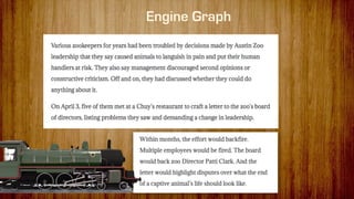 Engine Graph
 