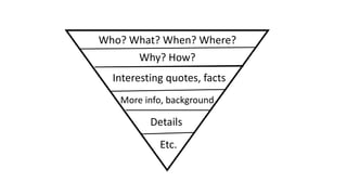 Who? What? When? Where?
Why? How?
Interesting quotes, facts
More info, background
Details
Etc.
 