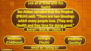 Link all of these with this
Hadith
Bukhari – Book 80 – Hadith 1
Weakness
(Childhood)
Strength
(Youth)
Weakness
(Senility)
Which do I belong to? 35
 