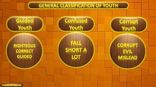 GENERAL CLASSIFICATION OF YOUTH
Guided
Youth
Confused
Youth
Corrupt
Youth
RIGHTEOUS
CORRECT
GUIDED
FALL
SHORT A
LOT
CORRUPT
EVIL
MISLEAD
39
 