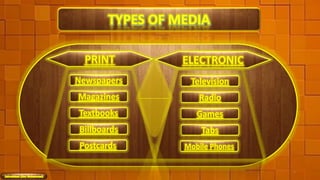 PRINT ELECTRONIC
Newspapers
Magazines
Textbooks
Billboards
Postcards
Television
Radio
Games
Tabs
Mobile Phones
5
 
