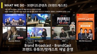 Copyright ⓒ 2017. MediaZamong Inc. All rights Reserved.
WHAT WE DO - 브랜디드콘텐츠 (브랜드캐스트)
기업 전문 YouTube / 팟캐스트 채널 비즈니스 운영 및 컨설팅
브랜드 콘텐츠 제작으로 지속 가능한 성장 을 위한 콘텐츠 비즈니스 (브랜디드 콘텐츠 / 크리에이터 운영 / Live)
SK TelecomHyundai Motors CGV
Brand Broadcast - BrandCast
브랜드 유튜브/팟캐스트 채널 운영
ING life Insurance
 