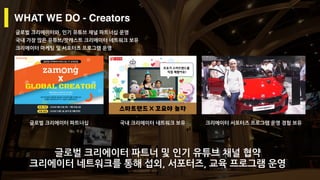 Copyright ⓒ 2017. MediaZamong Inc. All rights Reserved.
WHAT WE DO - Creators
글로벌 크리에이터와, 인기 유튜브 채널 파트너십 운영
국내 가장 많은 유튜브/팟캐스트 크리에이터 네트워크 보유
크리에이터 마케팅 및 서포터즈 프로그램 운영
국내 크리에이터 네트워크 보유글로벌 크리에이터 파트너십 크리에이터 서포터즈 프로그램 운영 경험 보유
글로벌 크리에이터 파트너 및 인기 유튜브 채널 협약
크리에이터 네트워크를 통해 섭외, 서포터즈, 교육 프로그램 운영
 