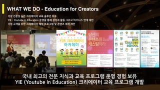 Copyright ⓒ 2017. MediaZamong Inc. All rights Reserved.
WHAT WE DO - Education for Creators
국내 최고의 전문 지식과 교육 프로그램 운영 경험 보유
YIE (Youtube In Education) 크리에이터 교육 프로그램 개발
가장 전문성 높은 크리에이터 교육 솔루션 보유
YIE - Youtube In Education 운영을 통해 성장과 활동 그리고 비즈니스 연계 제안
기업 고객을 위한 크리에이터 체험 프로그램 및 콘텐츠 제작 제안
 