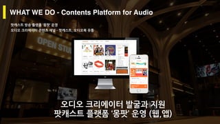 Copyright ⓒ 2017. MediaZamong Inc. All rights Reserved.
WHAT WE DO - Contents Platform for Audio
오디오 크리에이터 발굴과 지원
팟캐스트 플랫폼 ‘몽팟’ 운영 (웹,앱)
팟캐스트 방송 플랫폼 ‘몽팟’ 운영
오디오 크리에이터 콘텐츠 채널 - 팟캐스트, 오디오북 유통
 
