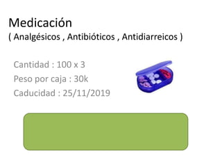 Medicación
( Analgésicos , Antibióticos , Antidiarreicos )
Cantidad : 100 x 3
Peso por caja : 30k
Caducidad : 25/11/2019

 