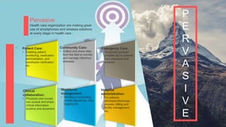 P a g e 12
Pervasive
Health care organization are making great
use of smartphones and wireless solutions
at every stage in health care :
• .
P
E
R
V
A
S
I
V
E
Patient Care:
• Enabling patient
monitoring, medication
administration, and
transfusion verification
etc.
Community Care:
• Collect and share data
from the field to monitor
and manage infectious
diseases.
Emergency Care:
• To provide quickest
possible aid to patients
from anywhere and
anytime.
Clinical
collaboration:
• Physician and nurses
can consult and share
critical information
anytime and anywhere
Workforce
management:
• Workforce scheduling,
mobile dispatches, time
logging etc.
Hospital
administration:
• For patients
admission/discharge
process, billing and
facility management
etc.
 