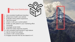 P a g e 19
Sales And Distribution
1. Use consistent healthcare branding
2. Responsive health care website
3. Evaluate online patient experience
4. Test time speed
5. Check in with your current patient
6. Follow up with patient in your marketing effort
7. Campaign
8. Leverage social media
9. Audit from desk response properly
10. Use consistent improvement in app feature
11. Ask for review from patient
12. Check in with current patient
13. Engage consumer like we are depend on it
S
&
D
 