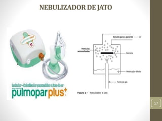 NEBULIZADORDE JATO
17
 