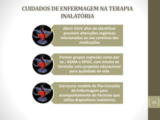 20
Aferir SSVV afim de identificar
possíveis alterações orgânicas
relacionadas ao uso contínuo das
medicações
Formar grupos especiais como por
ex.: ASMA e DPOC, com intuito de
formular uma proposta educacional
para qualidade de vida
Estruturar modelo de Pós-Consulta
de Enfermagem para
acompanhamento do Paciente que
utiliza dispositivos inalatórios
 