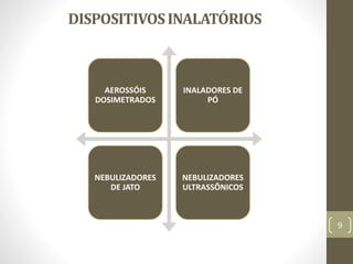 DISPOSITIVOSINALATÓRIOS
9
AEROSSÓIS
DOSIMETRADOS
INALADORES DE
PÓ
NEBULIZADORES
DE JATO
NEBULIZADORES
ULTRASSÔNICOS
 