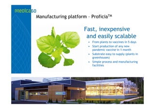 Manufacturing platform – ProficiaTM

                           Fast, inexpensive
                            and easily scalable
                             • From plants to vaccines in 5 days
                             • Start production of any new
                               pandemic vaccine in 1 month
                             • Substrate easy to supply (plants in
                               greenhouses)
                             • Simple process and manufacturing
                               facilities




10
 