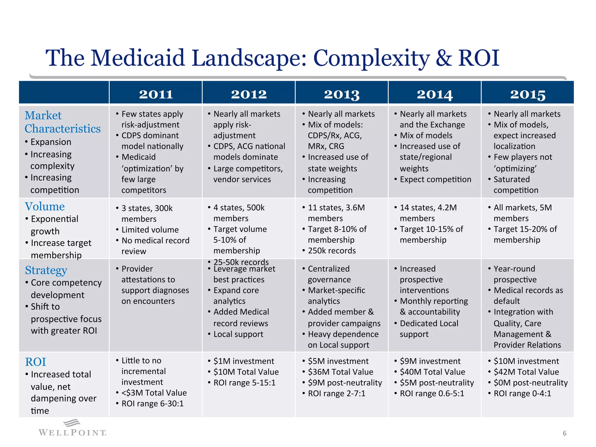 Is Your Medicaid At Risk? Aeh Ceo Reveals All - 1pzfm6k