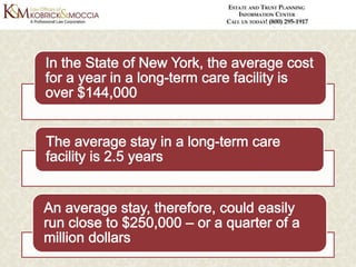 Medicaid Planning: Do You Need to Include It in Your Estate Plan
