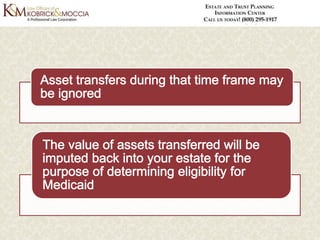 Medicaid Planning: Do You Need to Include It in Your Estate Plan