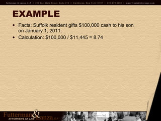 EXAMPLE Facts: Suffolk resident gifts $100,000 cash to his son on January 1, 2011. Calculation: $100,000 / $11,445 = 8.74  