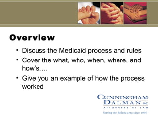 Overview Discuss the Medicaid process and rules Cover the what, who, when, where, and how’s….  Give you an example of how the process worked Serving the Holland area since 1900 