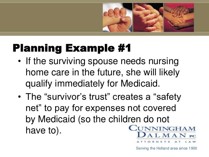 Presentation on Managing the Cost of Nursing Home Care