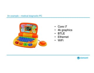 An example – medical diagnostic PC
• Core i7
• 4k graphics
• BTLE
• Ethernet
• WiFi
 