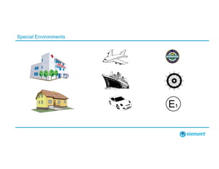 Special Environments
 