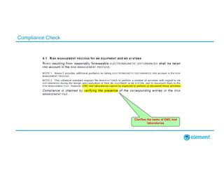 Compliance Check
Clarifies the tasks of EMC test
laboratories
 
