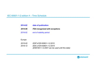 IEC 60601-1-2 edition 4 – Time Schedule
2014-02 date of publication
2014-06 FDA recognized with exceptions
2019-02 end of stability period
Europe
2015-02 DOP of EN 60601-1-2:2015
2018-12 DOC of EN 60601-1-2:2015
(EN61601-1-2:2007 can be used until this date)
 