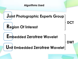 Algorithms Used



Joint Photographic Experts Group
                                   DCT
Region Of Interest
Embedded Zerotree Wavelet
                                   DWT
Unit Embedded Zerotree Wavelet
 