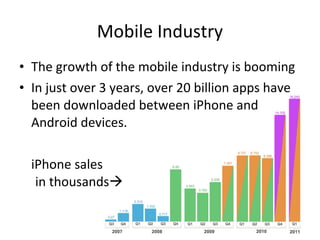 • The growth of the mobile industry is booming
• In just over 3 years, over 20 billion apps have
been downloaded between iPhone and
Android devices.
iPhone sales
in thousands
Mobile Industry
 