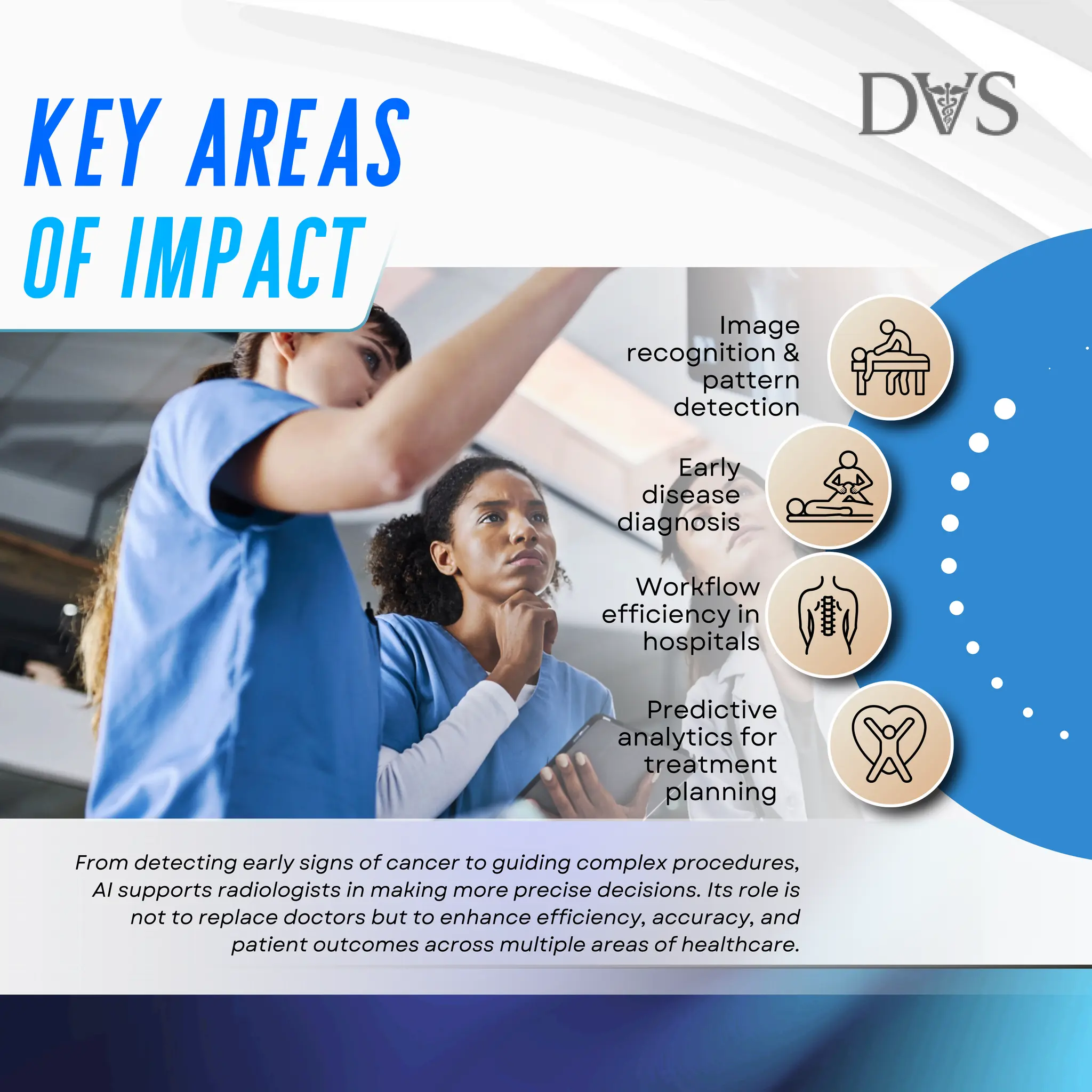 Key Areas
of Impact
From detecting early signs of cancer to guiding complex procedures,
AI supports radiologists in making more precise decisions. Its role is
not to replace doctors but to enhance efficiency, accuracy, and
patient outcomes across multiple areas of healthcare.
Image
recognition &
pattern
detection
Early
disease
diagnosis
Workflow
efficiency in
hospitals
Predictive
analytics for
treatment
planning
 