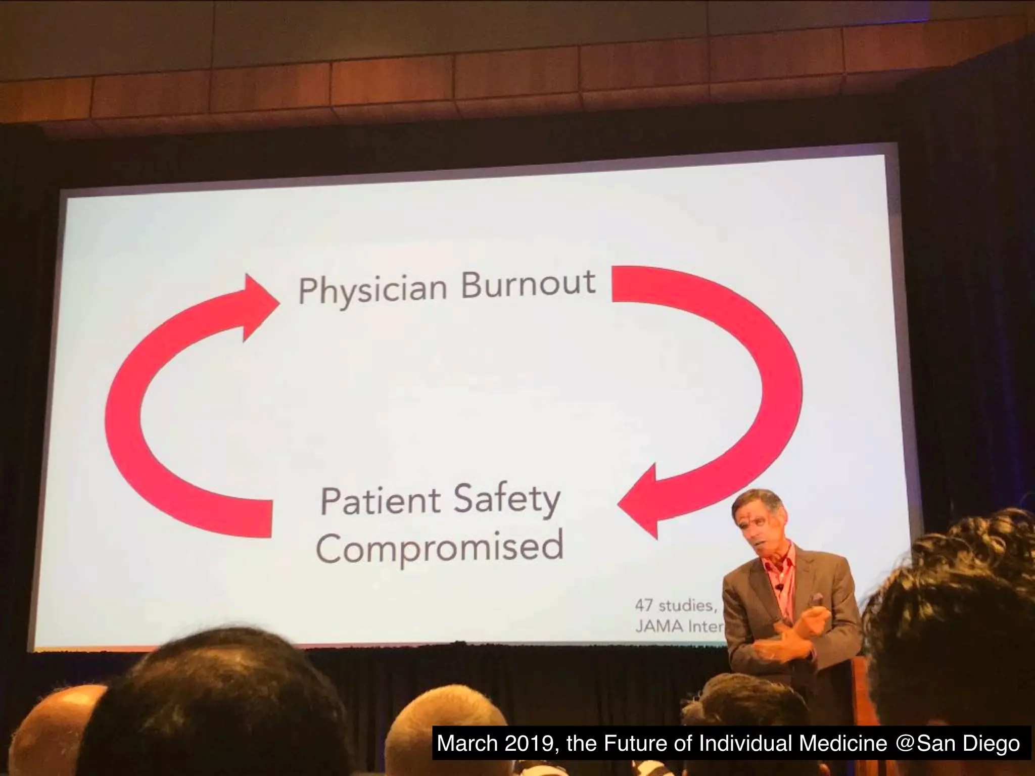 March 2019, the Future of Individual Medicine @San Diego
 