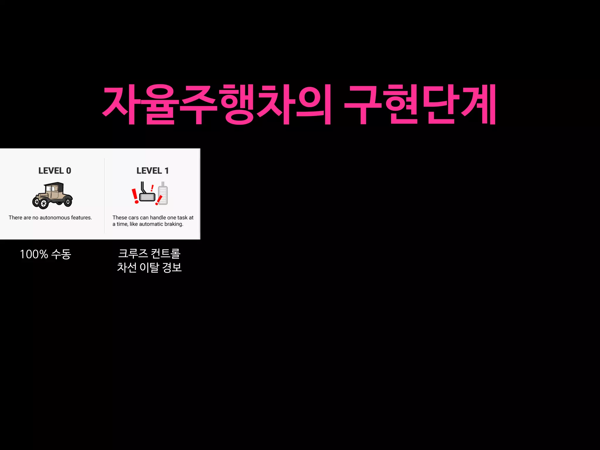 ! t " ! "
)((

! P"! w "
 