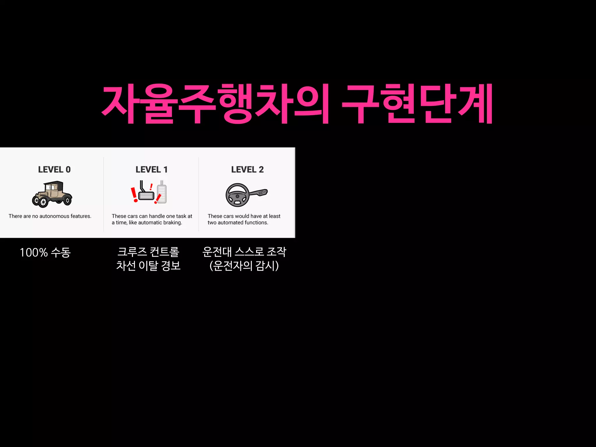 ! t " ! "
)((

! P"! w "
 