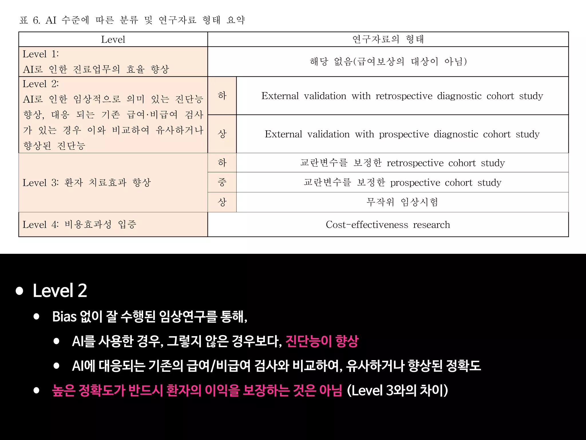 l?QbQ (
l 5UM
l 4< •
l 4< % v t
l m w ?QbQ )
- 22 -
 