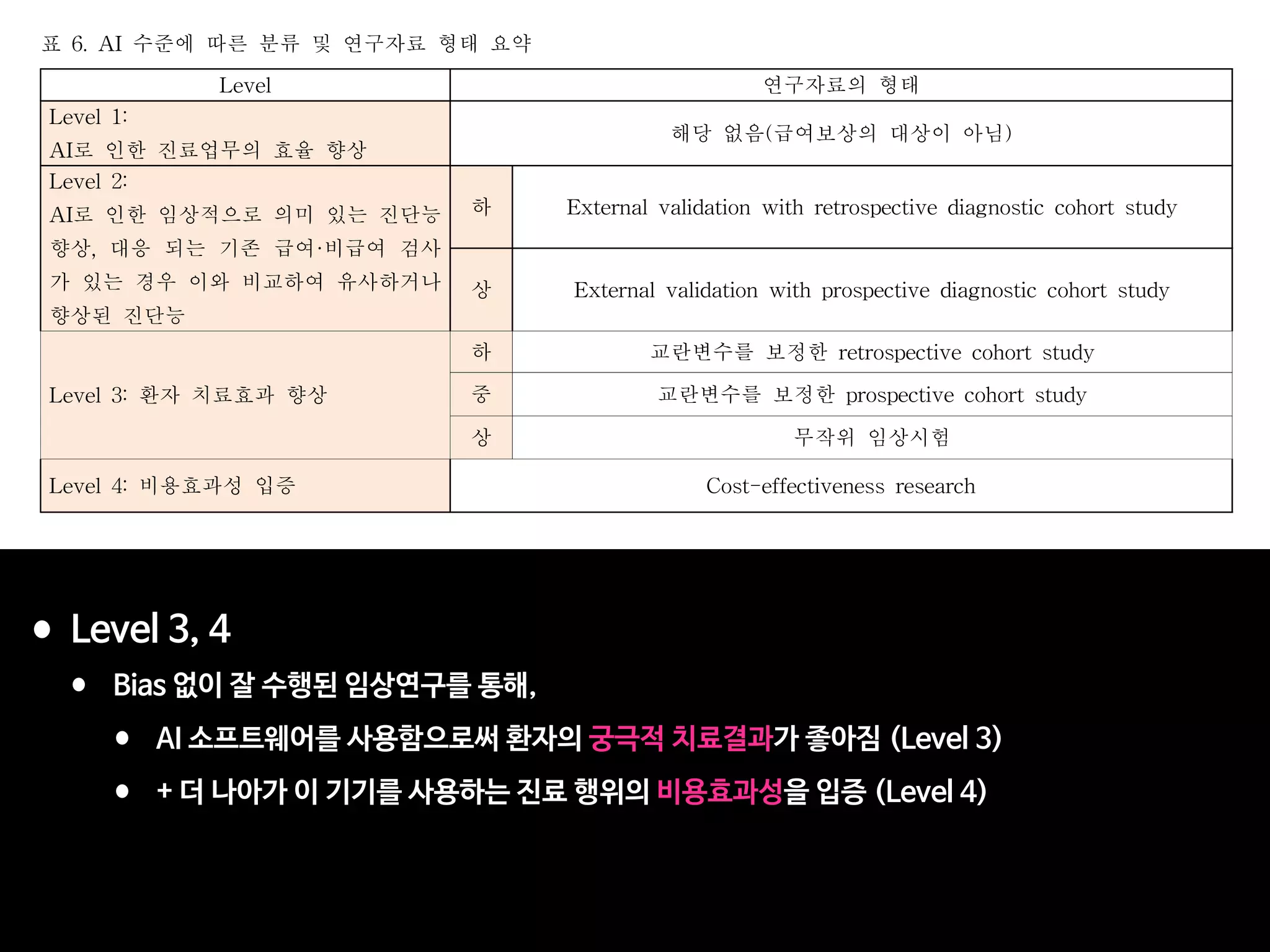 l?QbQ )
l 5UM
l 4< “ m ?QbQ )
l ! m ?QbQ
- 22 -
 