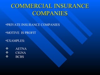 COMMERCIAL INSURANCE COMPANIES PRIVATE INSURANCE COMPANIES MOTIVE IS PROFIT EXAMPLES: AETNA CIGNA BCBS