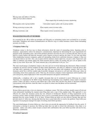 Medical Billing Simple Manual