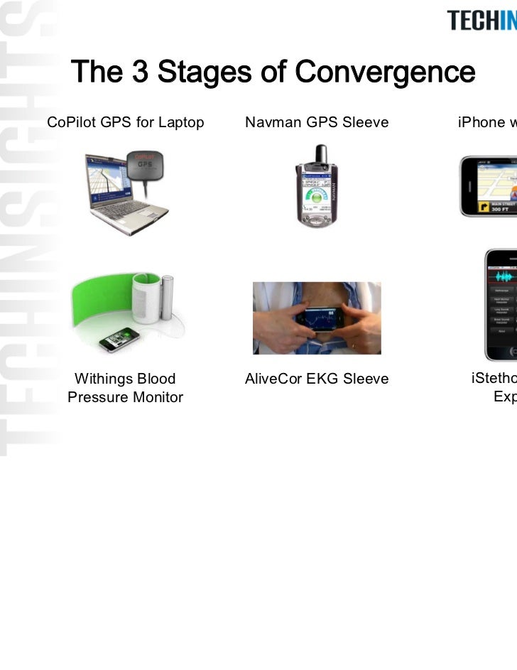 Medical deviceinnovationconvergence