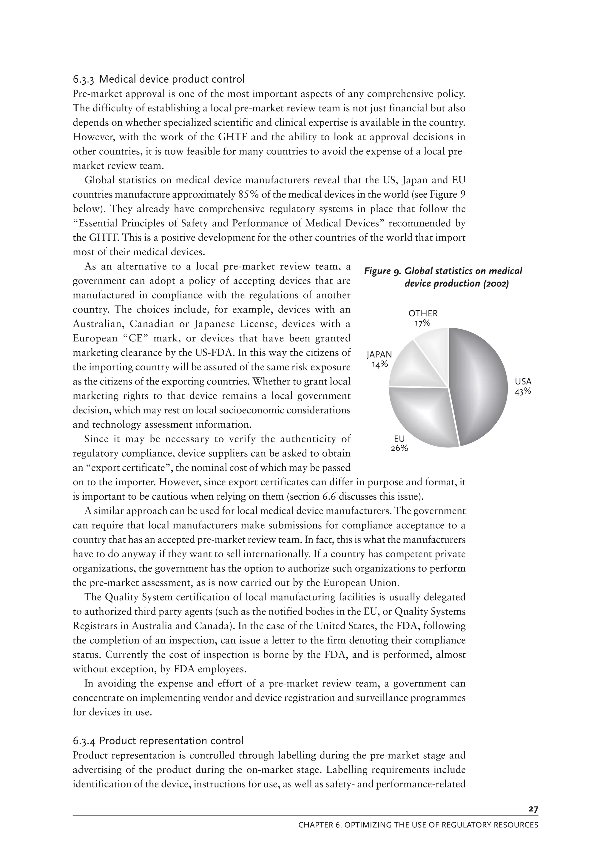 Medical Device Regulations Global Overview And Guiding Principles
