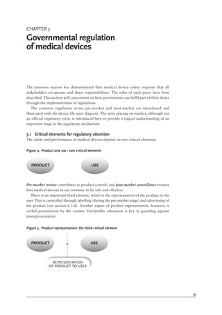 Medical Device Regulations Global Overview And Guiding Principles | PDF