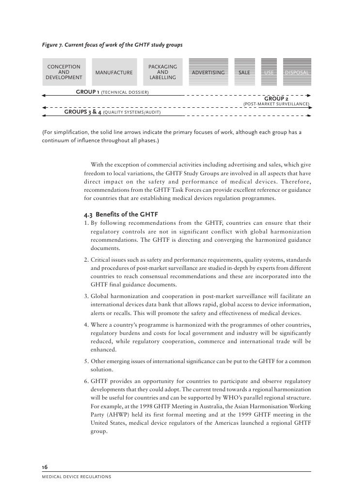 Medical Device Regulations Global Overview And Guiding Principles