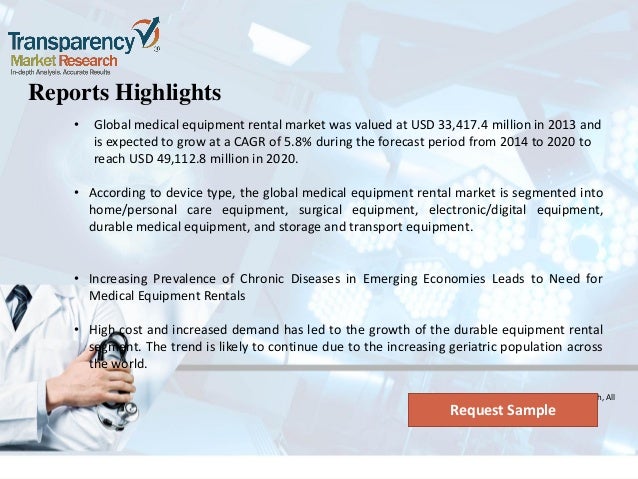 Home Care Equipment Rental